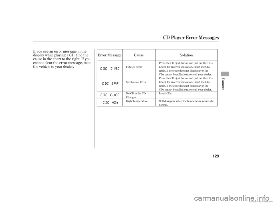 HONDA ACCORD SEDAN 2006  Owners Manual (in English) If you see an error message in the
display while playing a CD, f ind the
cause in the chart to the right. If you
cannot clear the error message, take
the vehicle to your dealer.Cause
Solution
Error Me