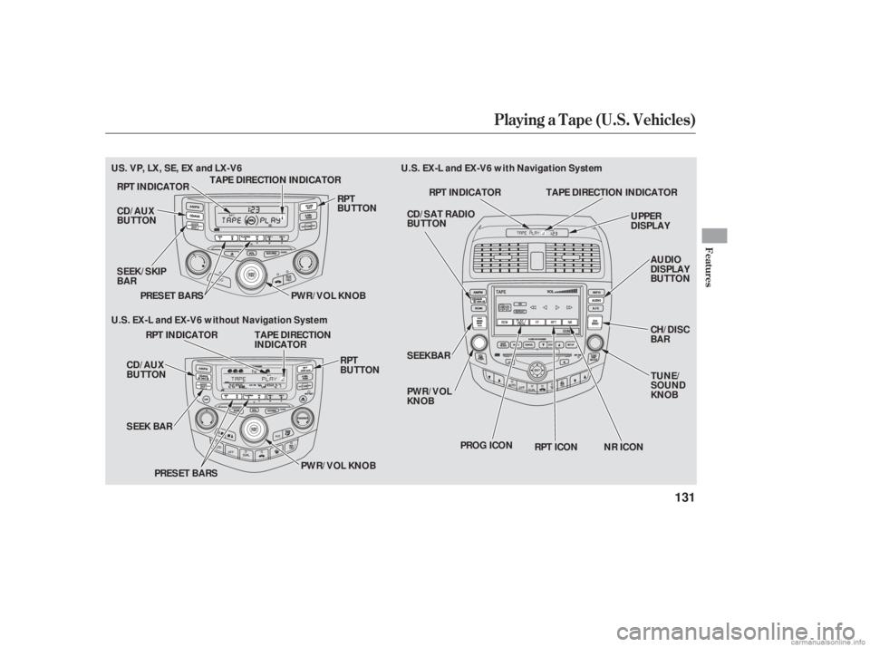 HONDA ACCORD SEDAN 2006  Owners Manual (in English) Playing a T ape (U.S. Vehicles)
Features
131
PWR/VOL KNOBAUDIO
DISPLAY
BUTTON
CD/AUX
BUTTON
RPT
BUTTON
RPT INDICATOR
PRESET BARS
PROG ICONNR ICON
RPT ICON TAPE DIRECTION INDICATOR
SEEK/SKIP
BAR U.S. E