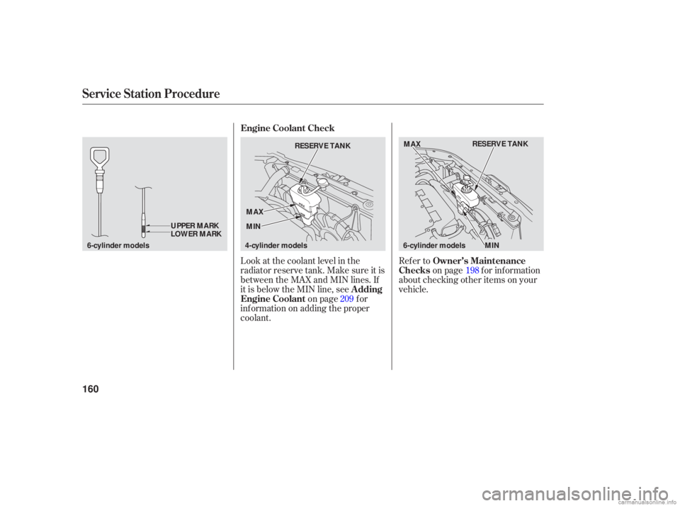 HONDA ACCORD SEDAN 2006  Owners Manual (in English) Look at the  coolant  level in the
radiator  reserve tank. Make  sure it is
between  the MAX  and MIN  lines.  If
it  is  below  the MIN  line, see
on  page  for
info rmation  on adding  the proper
co