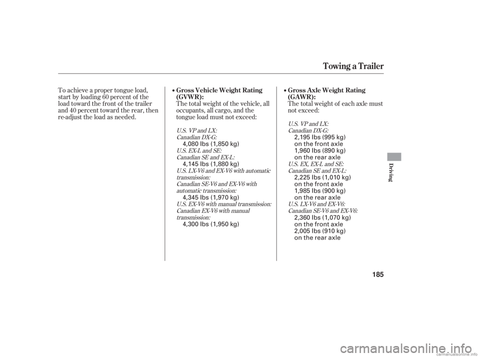 HONDA ACCORD SEDAN 2006  Owners Manual (in English) To achieve a proper tongue load,
start by loading 60 percent of the
load toward the front of the trailer
and 40 percent toward the rear, then
re-adjust the load as needed.The total weight of each axle