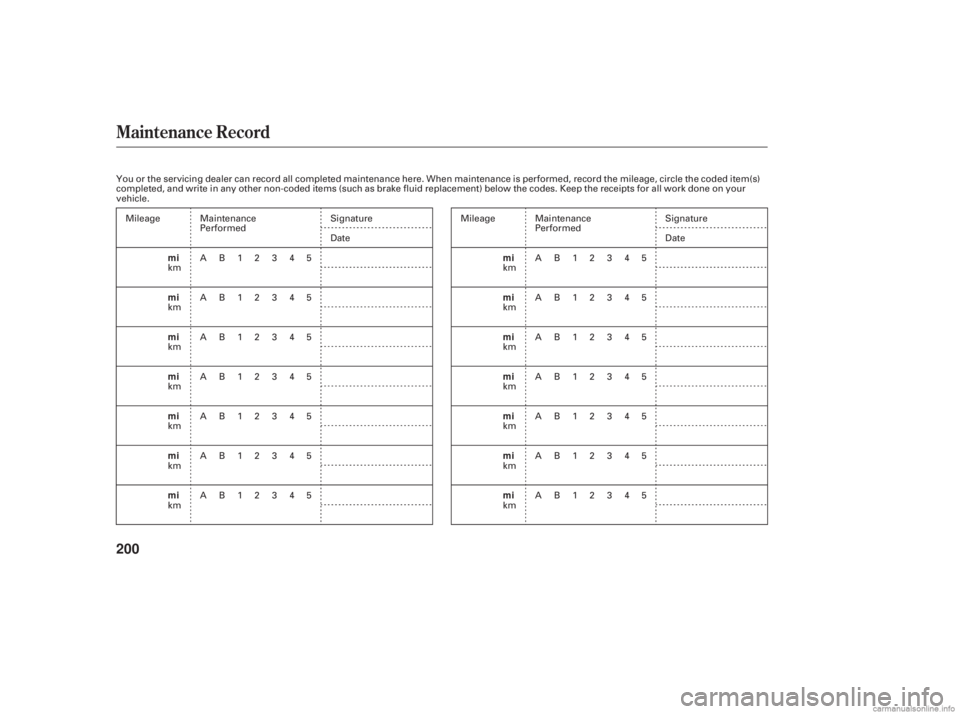 HONDA ACCORD SEDAN 2006 Owners Manual (in English) Maintenance Record
200
mi
mi
mi
mi
mi
mi
mimi
mi
mi
mi
mi
mi
mi
You or the servicing dealer can record all completed maintenance here. When maintenance is performed, record the mileage, circle the cod HONDA ACCORD SEDAN 2006 Owners Manual (in English) Maintenance Record
200
mi
mi
mi
mi
mi
mi
mimi
mi
mi
mi
mi
mi
mi
You or the servicing dealer can record all completed maintenance here. When maintenance is performed, record the mileage, circle the cod