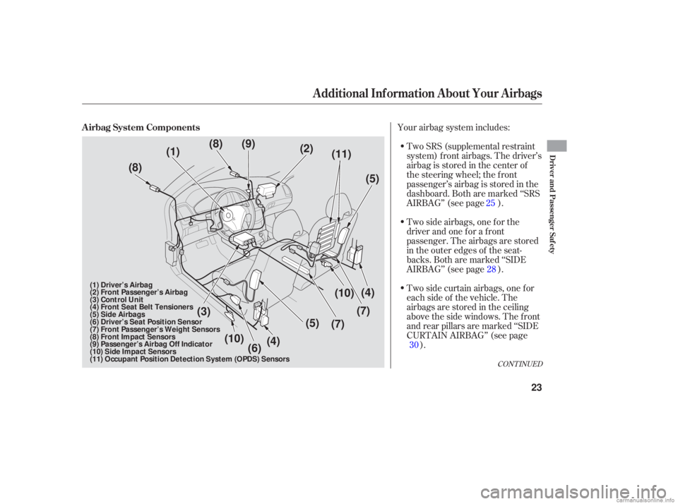 HONDA ACCORD SEDAN 2006  Owners Manual (in English) Your airbag  system  includes:
Two  SRS (supplemental  restraint
system)  front airbags.  The driver’s
airbag  is stored  in the  center  of
the  steering  wheel; the front
passenger’sairbagisstor