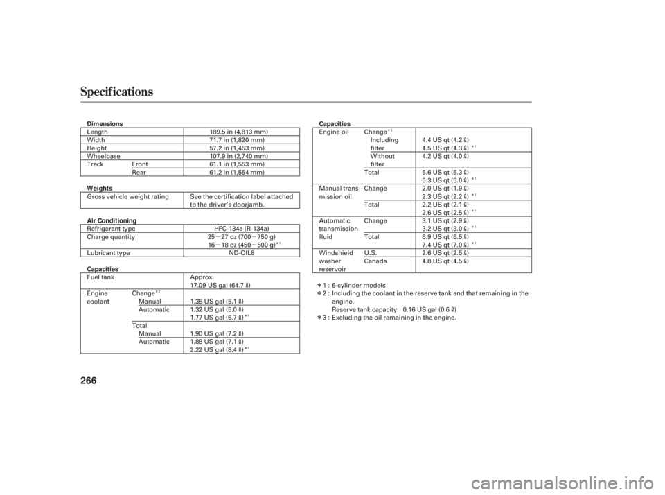 HONDA ACCORD SEDAN 2006  Owners Manual (in English) µµ
µµÎ
Î ÎÎ
Î Î
Î Î
Î
Î
Î
Î
Î
Î
Specif ications
266
Dimensions
Air Conditioning Weights
Capacities Capacities
189.5 in (4,813 mm)
71.7 in (1,820 mm)
57.2 in (1,453 