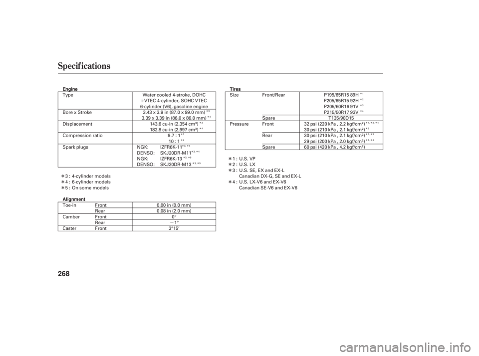 HONDA ACCORD SEDAN 2006  Owners Manual (in English) µ
Î
Î
Î
Î
Î
Î
Î
Î
ÎÎ
Î
Î
Î ÎÎ ÎÎ
ÎÎ ÎÎ Î
Î
Î
Î
ÎÎÎ
Î
ÎÎ
ÎÎ
Specif ications
268
Engine
Alignment Tires
Type
BorexStroke
Displacement
