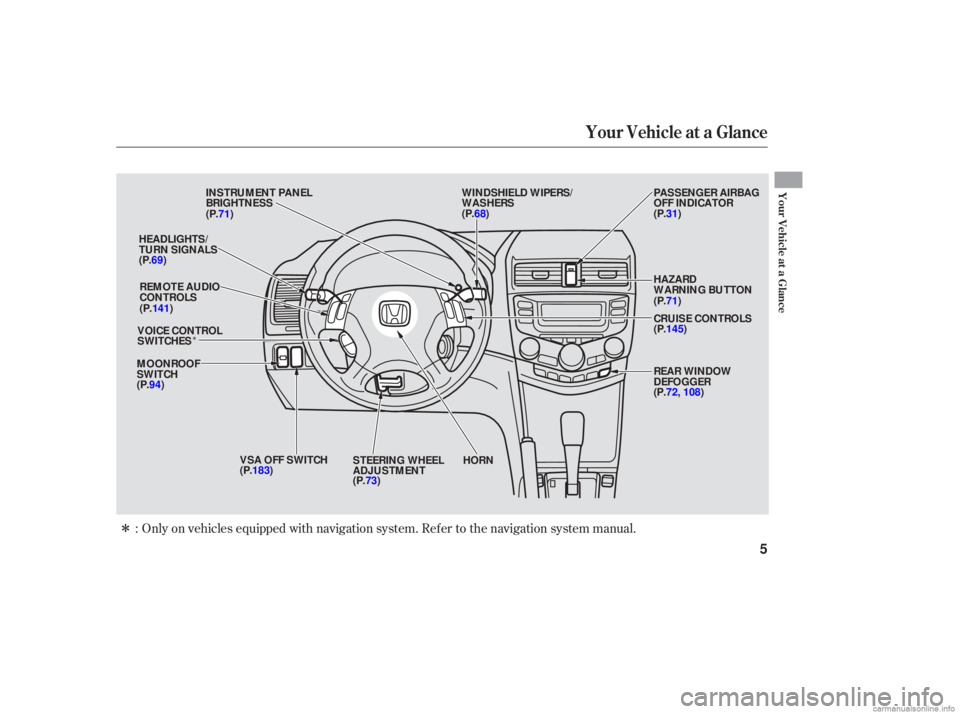 HONDA ACCORD SEDAN 2006  Owners Manual (in English) Î
Î
Only on vehicles  equipped  with navigation  system. Refer to the  navigation  system manual.
:
Your  Vehicle  at a Glance
You r Vehicle at a Glance
5
INSTRUMENT  PANEL
BRIGHTNESS
MOONROOF
SWI