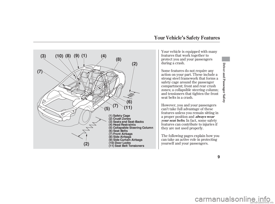 HONDA ACCORD SEDAN 2006  Owners Manual (in English) Your vehicle is equipped with many
features that work together to
protect you and your passengers
during a crash.
The f ollowing pages explain how you
cantakeanactiveroleinprotecting
yourself and your