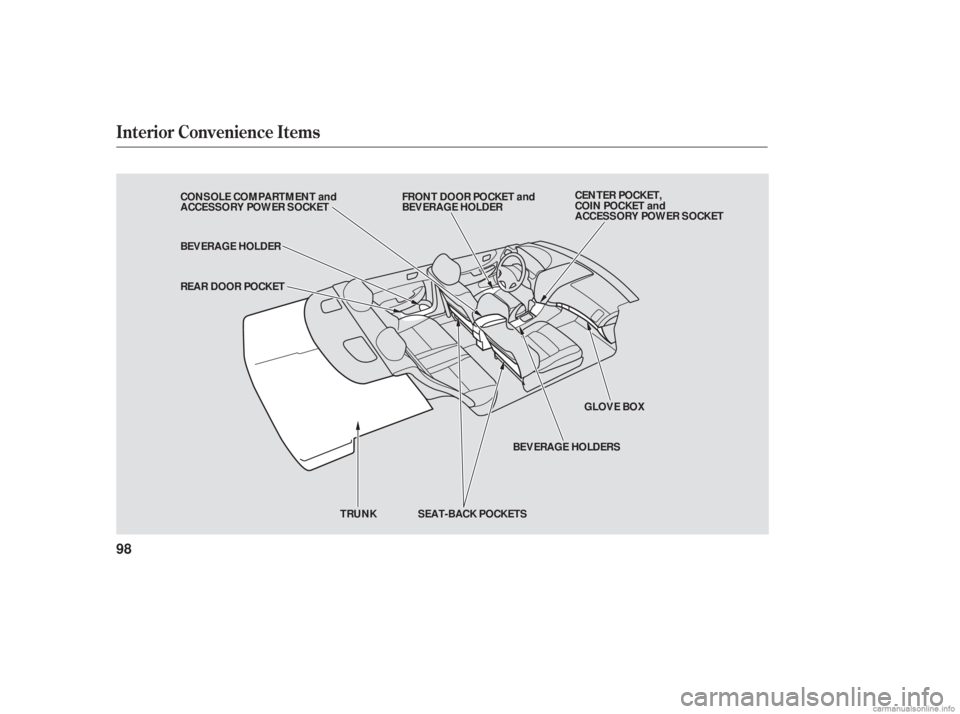 HONDA ACCORD SEDAN 2006   (in English) Owners Manual Interior Convenience Items
98
REAR DOOR POCKET BEVERAGE HOLDERBEVERAGE HOLDERSGLOVE BOX
TRUNK SEAT-BACK POCKETS CENTER POCKET,
COIN POCKET and
ACCESSORY POWER SOCKET
CONSOLE COMPARTMENT and
ACCESSORY 