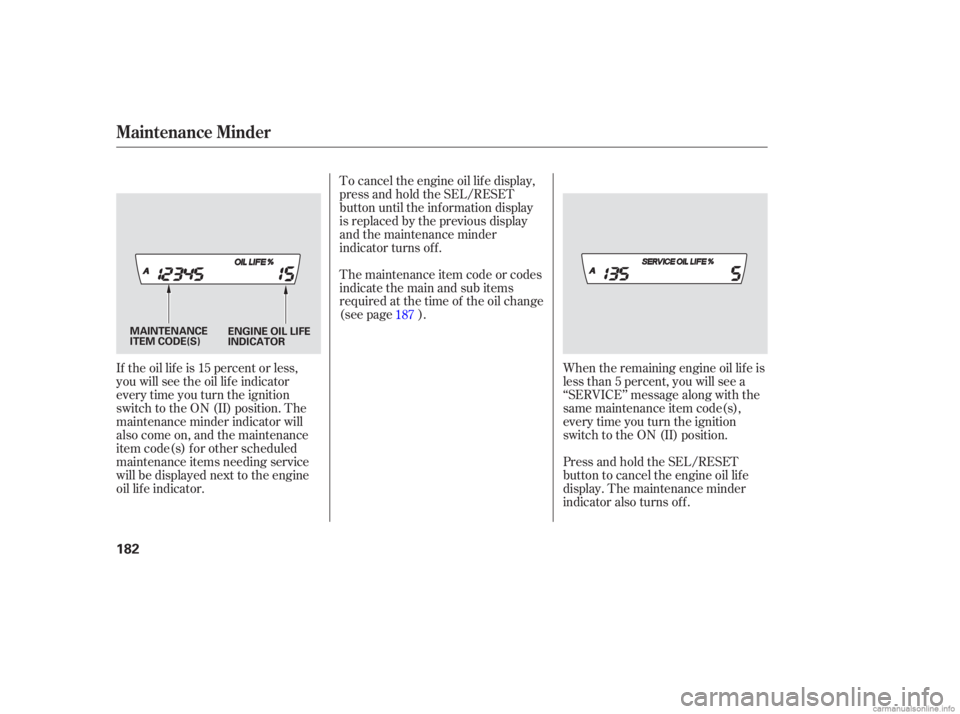 HONDA CIVIC SEDAN 2006  Owners Manual (in English) When the remaining engine oil lif e is
less than 5 percent, you will see a
‘‘SERVICE’’ message along with the
same maintenance item code(s),
everytimeyouturntheignition
switch to the ON (II) p