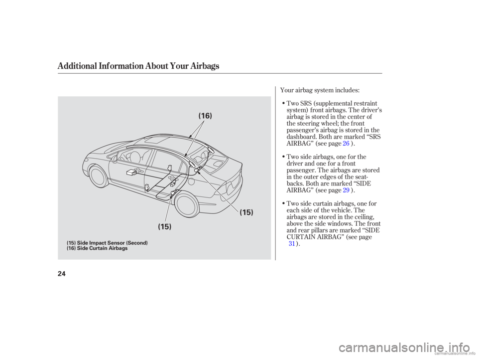 HONDA CIVIC SEDAN 2006   (in English) User Guide Two SRS (supplemental restraint
system) f ront airbags. The driver’s
airbag is stored in the center of
the steering wheel; the f ront
passenger’sairbagisstoredinthe
dashboard. Both are marked ‘�