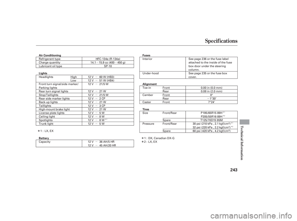 HONDA CIVIC SEDAN 2006  Owners Manual (in English) µµµ
µ
µ
µ
µ
µ
µ
µ
µ
µ
µ
µ
µ
µ
Î Î
Î
µ
µ
Î Î
Î
Î
Î
Specif ications
Technical Inf ormation
243
Air Conditioning Fuses
Alignment
Battery Tires
Lights
H
