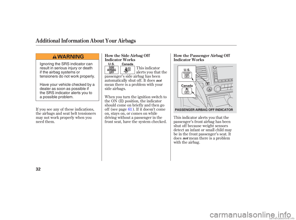 HONDA CIVIC SEDAN 2006   (in English) Owners Guide This indicator alerts you that the
passenger’s f ront airbag has been
shut of f because weight sensors
detect an inf ant or small child may
be in the f ront passenger’s seat. It
does mean there is