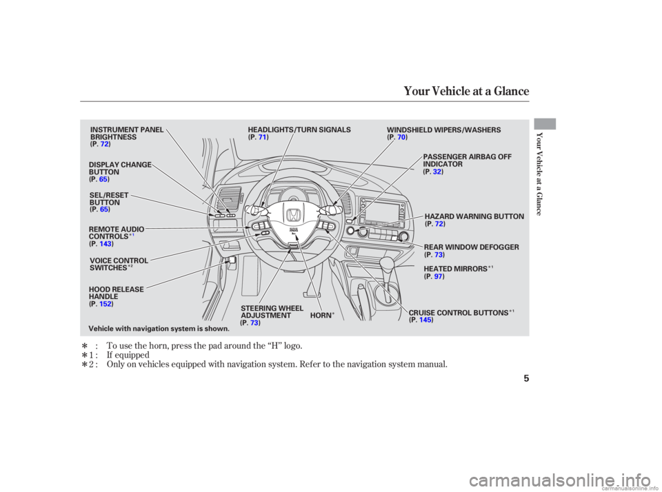 HONDA CIVIC SEDAN 2006  Owners Manual (in English) Î
Î
Î
Î
Î
ÎÎ
Î
To use the horn, press the pad around the ‘‘H’’ logo.
Only on vehicles equipped with navigation system. Ref er to the navigation system manual.
:
1:
2: If equipp