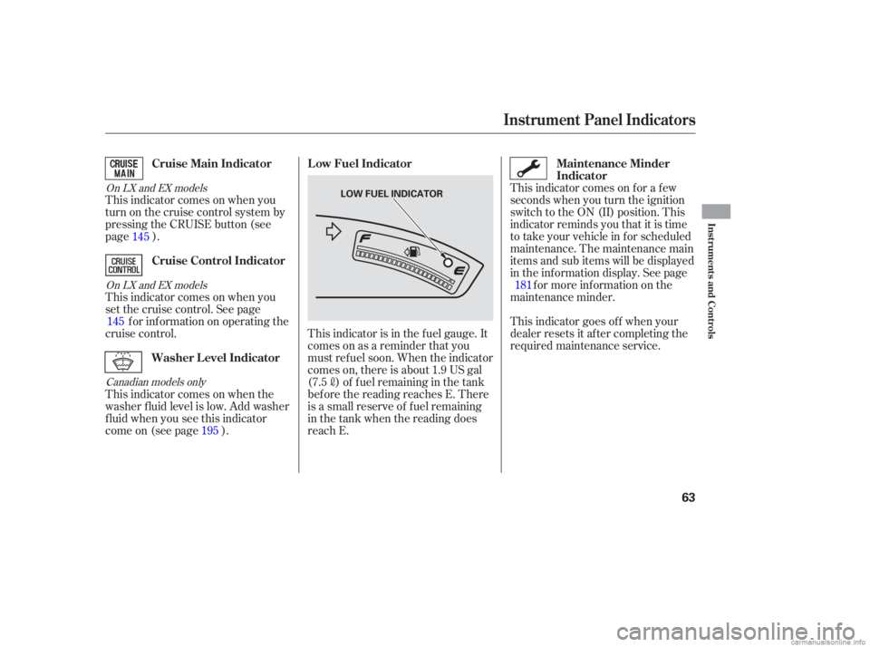 HONDA CIVIC SEDAN 2006   (in English) Repair Manual This indicator comes on when you
set the cruise control. See pagef or inf ormation on operating the
cruise control.
This indicator comes on when the
washer f luid level is low. Add washer
f luid when 