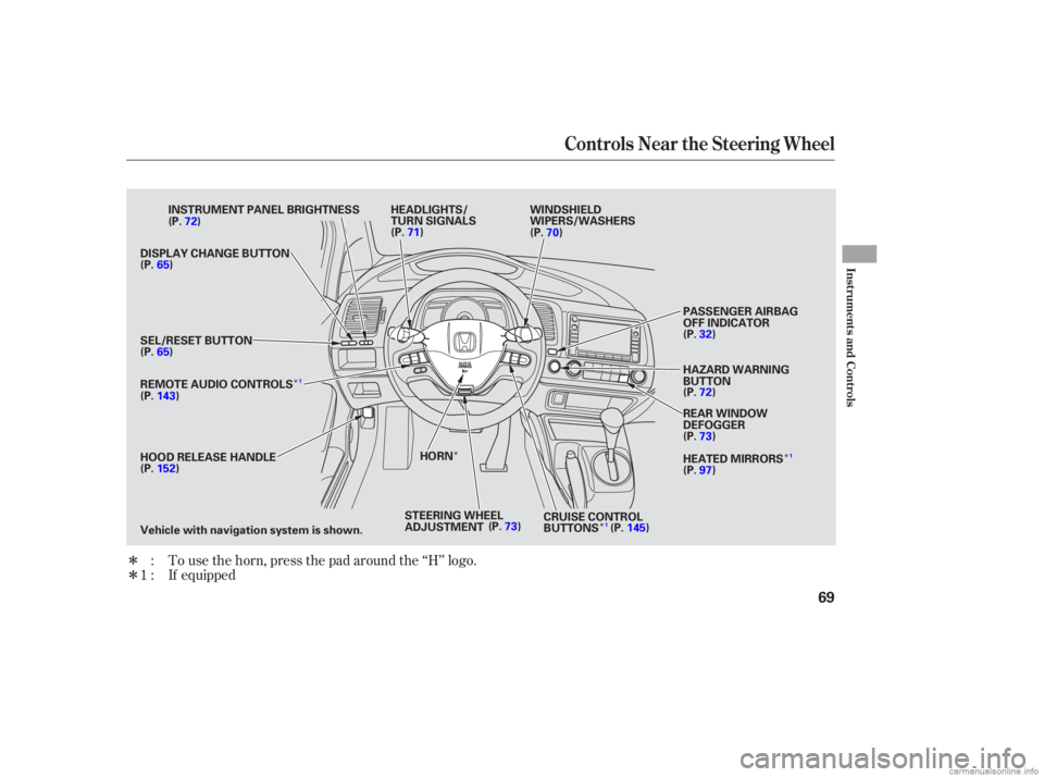 HONDA CIVIC SEDAN 2006   (in English) Repair Manual ÎÎ
Î
Î
Î
ÎTo use the horn, press the pad around the ‘‘H’’ logo.
:
1 : If equipped
Controls Near the Steering Wheel
Inst rument s and Cont rols
69
HEADLIGHTS/
TURN SIGNALS
HAZARD WA