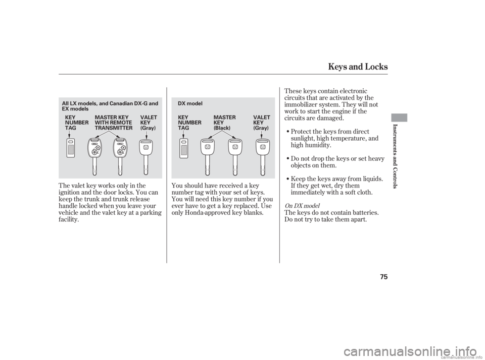 HONDA CIVIC SEDAN 2006  Owners Manual (in English) These keys contain electronic
circuits that are activated by the
immobilizer system. They will not
work to start the engine if the
circuits are damaged.Protect the keys f rom direct
sunlight, high tem