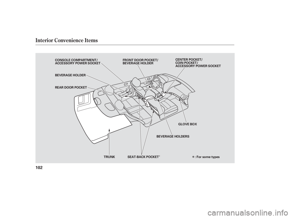 HONDA ACCORD SEDAN 2005  Owners Manual (in English) ÎÎ
Interior Convenience Items
102
REAR DOOR POCKET BEVERAGE HOLDERCENTER POCKET/
COIN POCKET/
ACCESSORY POWER SOCKET
CONSOLE COMPARTMENT/
ACCESSORY POWER SOCKET
FRONT DOOR POCKET/
BEVERAGE HOLDER
