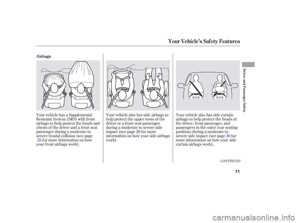 HONDA ACCORD SEDAN 2005   (in English) User Guide CONT INUED
Your vehicle has a Supplemental
Restraint System (SRS) with f ront
airbags to help protect the heads and
chests of the driver and a front seat
passenger during a moderate to
severe f rontal