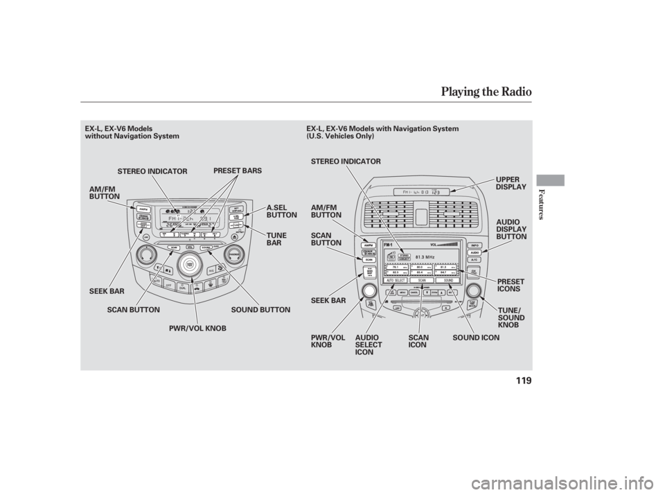 HONDA ACCORD SEDAN 2005  Owners Manual (in English) Playing the Radio
Features
119
STEREO INDICATOR
SEEK BAR PRESET BARS
PWR/VOL KNOB SEEK BAR SCAN
BUTTON
PWR/VOL
KNOB UPPER
DISPLAY
PRESET
ICONS
AUDIO
DISPLAY
BUTTON
TUNE/
SOUND
KNOB
EX-L, EX-V6 Models
