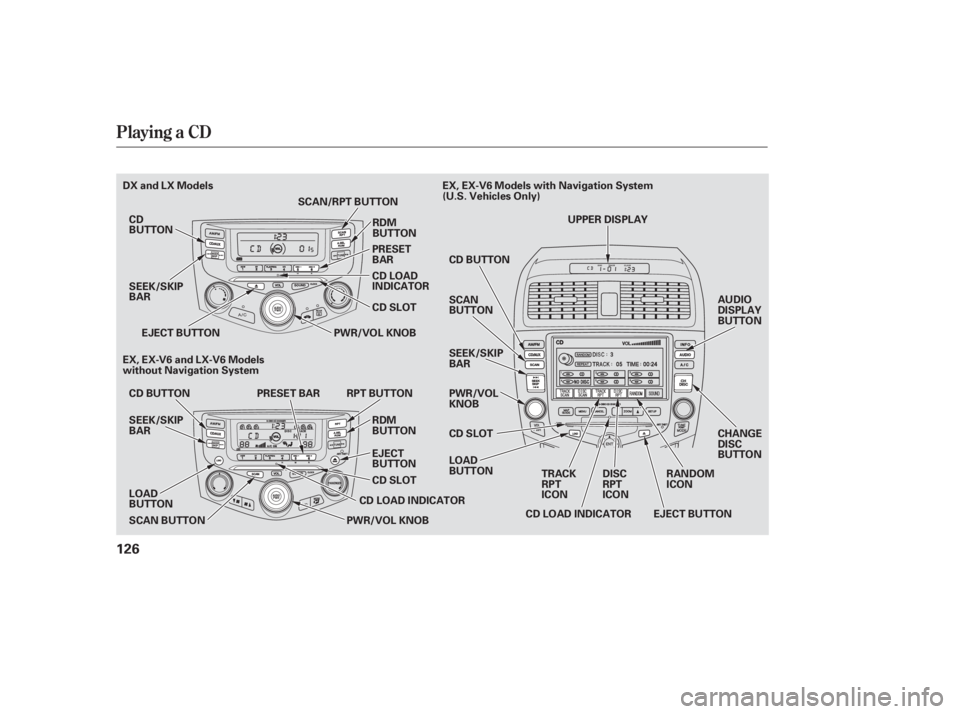 HONDA ACCORD SEDAN 2005  Owners Manual (in English) Playing a CD
126
DX and LX Models
EX, EX-V6 and LX-V6 Models
without Navigation SystemPWR/VOL KNOB
PWR/VOL
KNOB
EJECT BUTTON
CD SLOT
CD BUTTON RPT BUTTON
EJECT
BUTTON
CD SLOT
PWR/VOL KNOB
SEEK/SKIP
BA