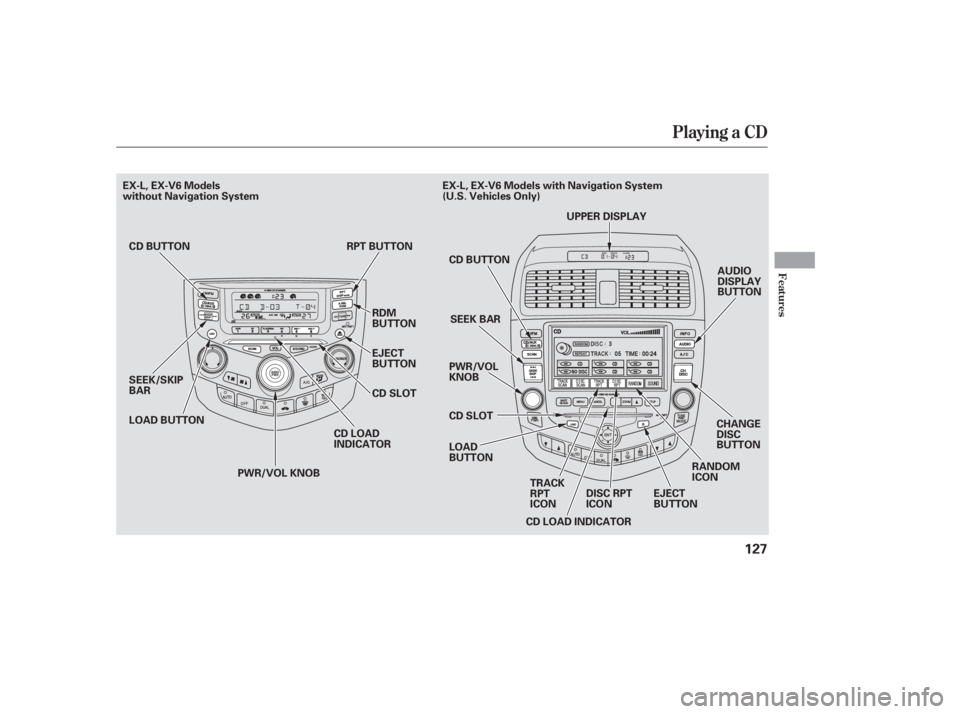 HONDA ACCORD SEDAN 2005  Owners Manual (in English) Playing a CD
Features
127
AUDIO
DISPLAY
BUTTON
SEEK/SKIP
BAR CD LOAD
INDICATORCD BUTTON
SEEK BAR
PWR/VOL
KNOB
LOAD
BUTTON CD SLOT
CD LOAD INDICATOR RANDOM
ICON
EJECT
BUTTON
EX-L, EX-V6 Models
without 
