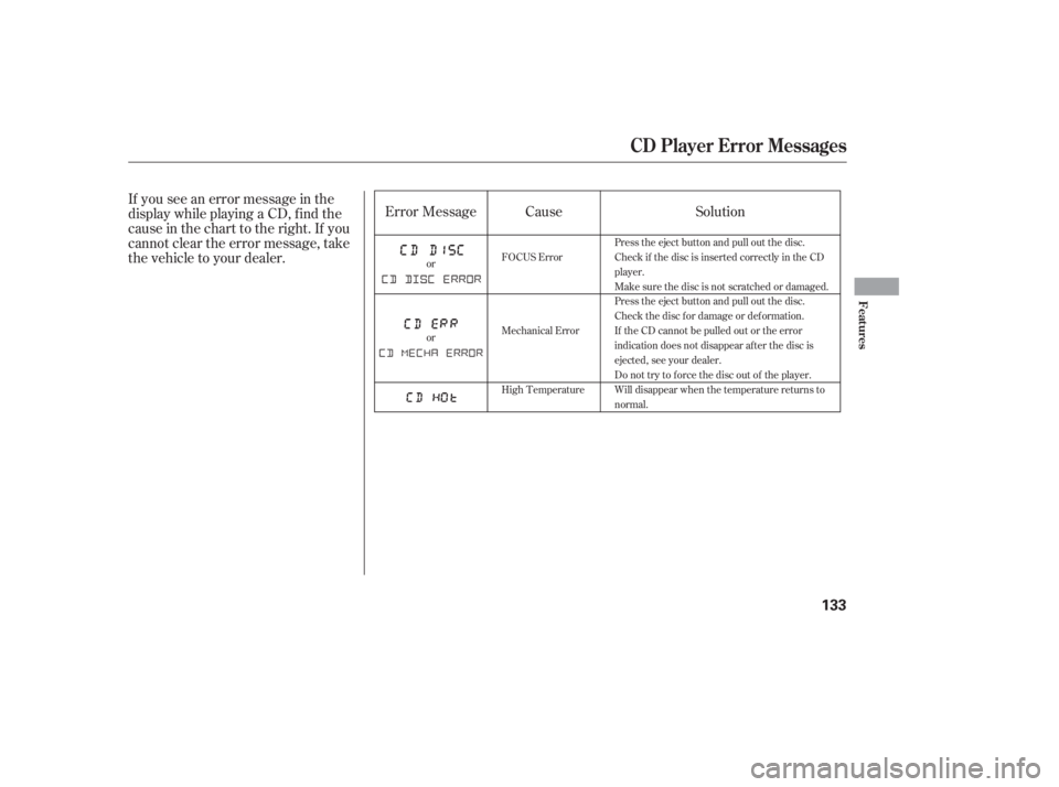 HONDA ACCORD SEDAN 2005  Owners Manual (in English) If you see an error message in the
display while playing a CD, f ind the
cause in the chart to the right. If you
cannot clear the error message, take
the vehicle to your dealer.Error Message Cause
Sol