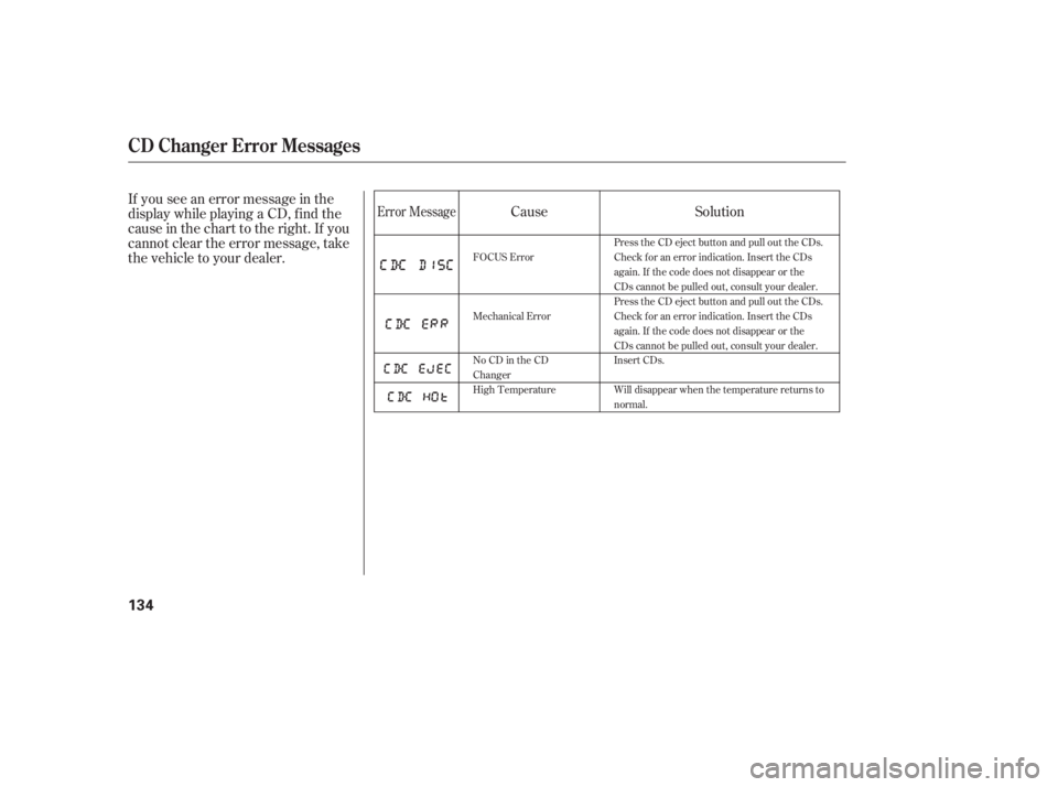 HONDA ACCORD SEDAN 2005  Owners Manual (in English) Error MessageSolution
Cause
If you see an error message in the
display while playing a CD, f ind the
cause in the chart to the right. If you
cannot clear the error message, take
the vehicle to your de