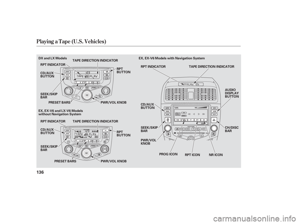 HONDA ACCORD SEDAN 2005  Owners Manual (in English) Playing a T ape (U.S. Vehicles)
136
DX and LX Models
EX, EX-V6 and LX-V6 Models
without Navigation SystemPWR/VOL KNOB AUDIO
DISPLAY
BUTTON
CD/AUX
BUTTON
RPT
BUTTON
RPT INDICATOR
TAPE DIRECTION INDICAT