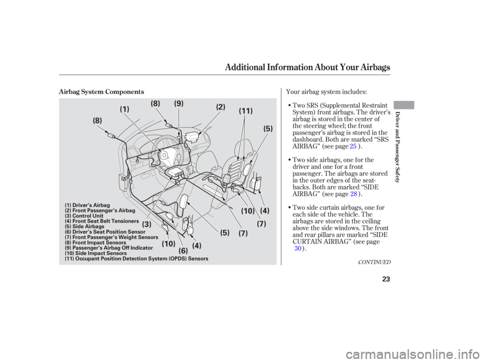 HONDA ACCORD SEDAN 2005  Owners Manual (in English) Your airbag system includes:Two SRS (Supplemental Restraint
System) f ront airbags. The driver’s
airbag is stored in the center of
the steering wheel; the f ront
passenger’sairbagisstoredinthe
das