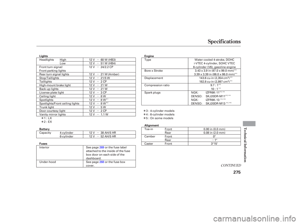 HONDA ACCORD SEDAN 2005  Owners Manual (in English) µ
µ
µ
µ
µ
µ
µ
µ
µ
µ
µ
µ
µ
µ
µ
µ
µ
µ
Î
Î
Î
Î
Î
Î
Î Î
ÎÎ
Î
Î
Î
ÎÎ ÎÎ
ÎÎ ÎÎ
CONT INUED
Specif ications
T echnical Inf ormatio