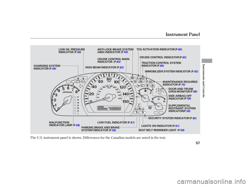 HONDA ACCORD SEDAN 2005 (in English) Workshop Manual The U.S. instrument panel is shown. Dif f erences f or the Canadian models are noted in the text.
Instrument Panel
Inst rument s and Cont rols
57
CRUISE CONTROL INDICATOR
LOW FUEL INDICATOR MAINTENANC HONDA ACCORD SEDAN 2005 (in English) Workshop Manual The U.S. instrument panel is shown. Dif f erences f or the Canadian models are noted in the text.
Instrument Panel
Inst rument s and Cont rols
57
CRUISE CONTROL INDICATOR
LOW FUEL INDICATOR MAINTENANC