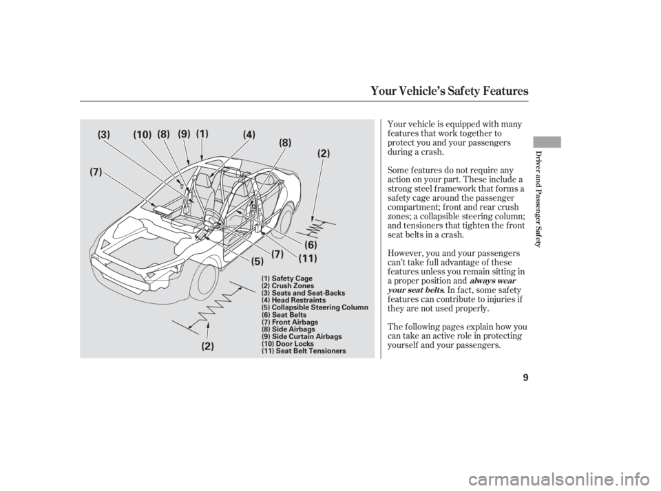 HONDA ACCORD SEDAN 2005  Owners Manual (in English) Your vehicle is equipped with many
features that work together to
protect you and your passengers
during a crash.
The f ollowing pages explain how you
cantakeanactiveroleinprotecting
yourself and your