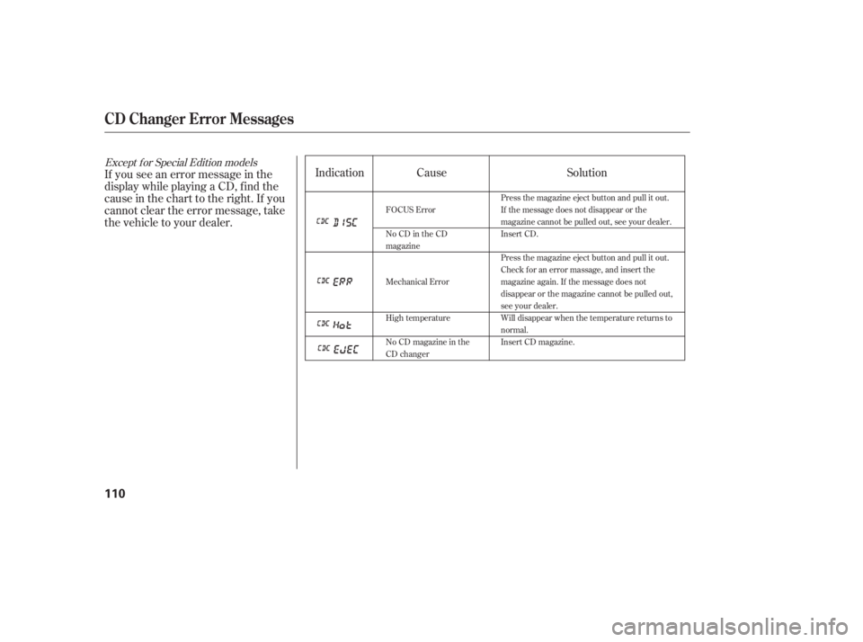 HONDA CIVIC SEDAN 2005  Owners Manual (in English) Indication
If you see an error message in the
display while playing a CD, f ind the
cause in the chart to the right. If you
cannot clear the error message, take
the vehicle to your dealer. Cause
Solut
