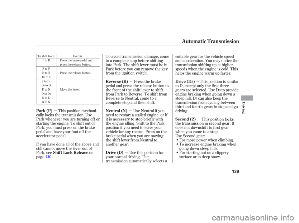 HONDA CIVIC SEDAN 2005  Owners Manual (in English) µµµ µ
µ
µ
This position mechani-
cally locks the transmission. Use
Park whenever you are turning of f or
starting the engine. To shif t out of
Park, you must press on the brake
pedal and h