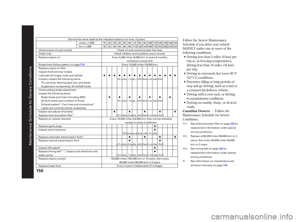 HONDA CIVIC SEDAN 2005  Owners Manual (in English) Î
Î
Î
Ì
µ
ÌÌÎ
Î
ÌÎ
Follow the Severe Maintenance
Schedule if you drive your vehicle
MAINLY under one or more of the
f ollowing conditions: Extensive idling or long periods of
sto