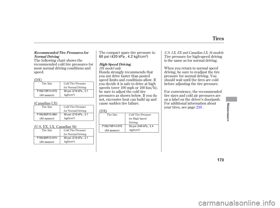 HONDA CIVIC SEDAN 2005  Owners Manual (in English) The following chart shows the
recommended cold tire pressures f or
most normal driving conditions and
speed.Thecompactsparetirepressureis:
Honda strongly recommends that
you not drive f aster than pos