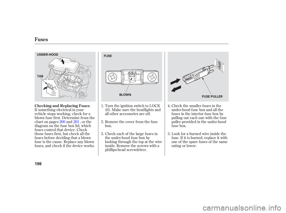 HONDA CIVIC SEDAN 2005 Owners Manual (in English) If something electrical in your
vehicle stops working, check f or a
blown f use f irst. Determine f rom the
chart on pages and , or the
diagram on the f use box lid, which
f uses control that device. HONDA CIVIC SEDAN 2005 Owners Manual (in English) If something electrical in your
vehicle stops working, check f or a
blown f use f irst. Determine f rom the
chart on pages and , or the
diagram on the f use box lid, which
f uses control that device.