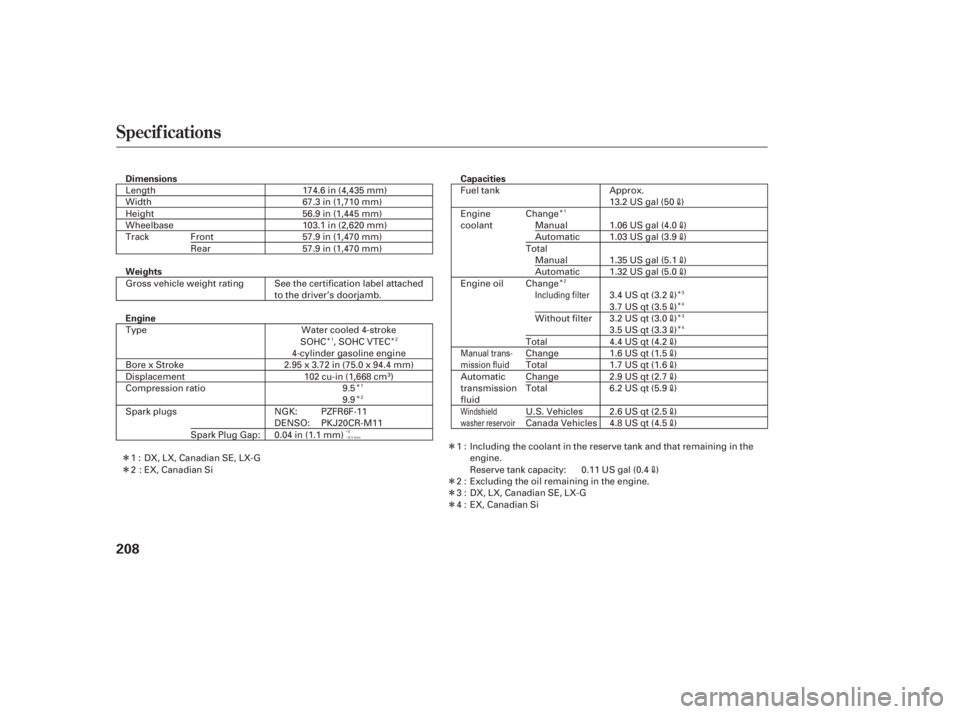 HONDA CIVIC SEDAN 2005  Owners Manual (in English) ÎÎÎ
Î Î
Î
Î
Î
Î
Î
Î
Î
Î
Î
Î
Î
´
µ
Specif ications
208
Dimensions
Weights
Engine Capacities
174.6 in (4,435 mm)
67.3 in (1,710 mm)
56.9 in (1,445 mm)
103.1 in (2,620