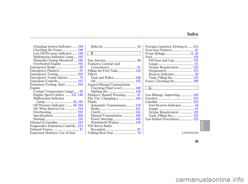 HONDA CIVIC SEDAN 2005  Owners Manual (in English) CONT INUED
.....
Charging System Indicator . 194
..................
Checking the Fuses . 198
.....
Low Oil Pressure Indicator . 194
...
Malf unction Indicator Lamp . 195
...
Manually Closing Moonroof 