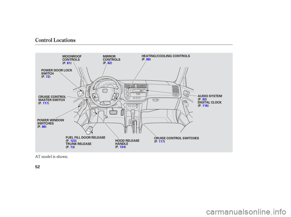 HONDA CIVIC SEDAN 2005 (in English) Workshop Manual AT model is shown.
Control L ocations
52
HEATING/COOLING CONTROLSCRUISE CONTROL SWITCHES
CRUISE CONTROL
MASTER SWITCH
POWER DOOR LOCK
SWITCH
MIRROR
CONTROLS
HOOD RELEASE
HANDLE
POWER WINDOW
SWITCHES M HONDA CIVIC SEDAN 2005 (in English) Workshop Manual AT model is shown.
Control L ocations
52
HEATING/COOLING CONTROLSCRUISE CONTROL SWITCHES
CRUISE CONTROL
MASTER SWITCH
POWER DOOR LOCK
SWITCH
MIRROR
CONTROLS
HOOD RELEASE
HANDLE
POWER WINDOW
SWITCHES M
