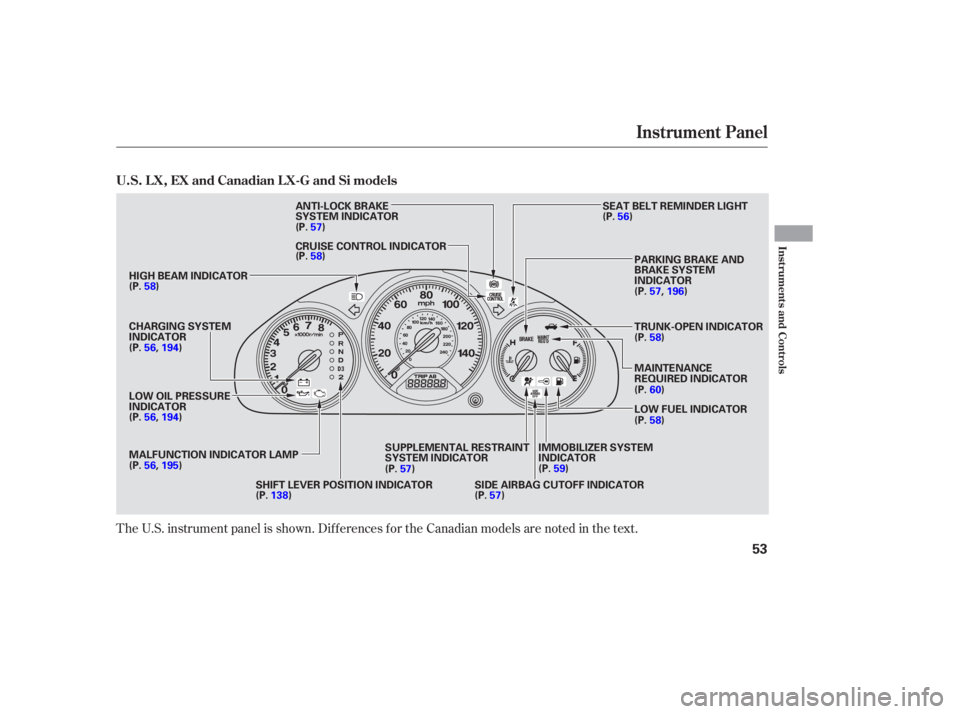HONDA CIVIC SEDAN 2005 (in English) Workshop Manual The U.S. instrument panel is shown. Dif f erences f or the Canadian models are noted in the text.
Instrument Panel
Inst rument s and Cont rols
U.S. L X, EX and Canadian L X-G and Si models
53
SHIFT LE HONDA CIVIC SEDAN 2005 (in English) Workshop Manual The U.S. instrument panel is shown. Dif f erences f or the Canadian models are noted in the text.
Instrument Panel
Inst rument s and Cont rols
U.S. L X, EX and Canadian L X-G and Si models
53
SHIFT LE