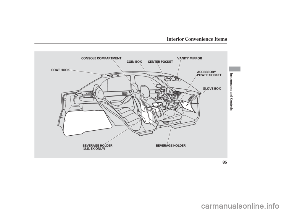 HONDA CIVIC SEDAN 2005   (in English) Manual Online Interior Convenience Items
Inst rument s and Cont rols
85
VANITY MIRRORGLOVE BOX
CONSOLE COMPARTMENT
COIN BOX CENTER POCKET
ACCESSORY
POWER SOCKET
COAT HOOK
BEVERAGE HOLDER
BEVERAGE HOLDER
(U.S. EX ON