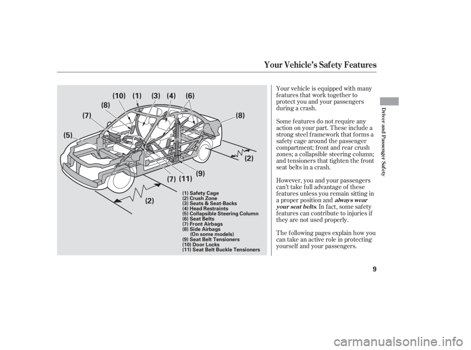 HONDA CIVIC SEDAN 2005  Owners Manual (in English) Your vehicle is equipped with many
features that work together to
protect you and your passengers
during a crash.
Some f eatures do not require any
action on your part. These include a
strong steel f 