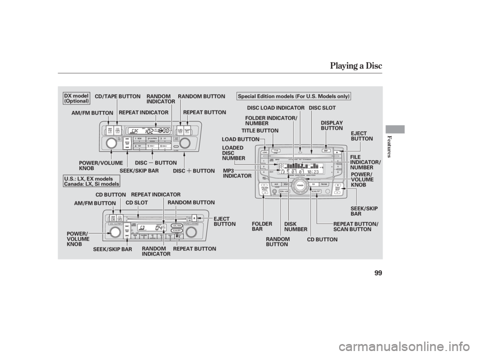 HONDA CIVIC SEDAN 2005   (in English) Owners Manual ´
µ
Playing a Disc
Features
99
DISC BUTTON
DISC BUTTON
SEEK/SKIP BAR
CD SLOT
CD BUTTON
REPEAT INDICATOR REPEAT BUTTON
RANDOM BUTTON REPEAT BUTTON
AM/FM BUTTON
CD/TAPE BUTTON
POWER/VOLUME
KNOB
POWE