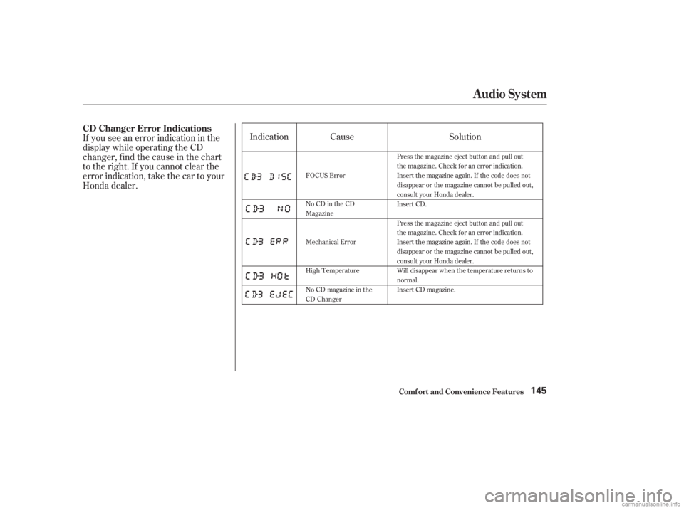 HONDA ACCORD SEDAN 2003  Owners Manual (in English) If you see an error indication in the
display while operating the CD
changer, f ind the cause in the chart
to the right. If you cannot clear the
error indication, take the car to your
Honda dealer.Ind