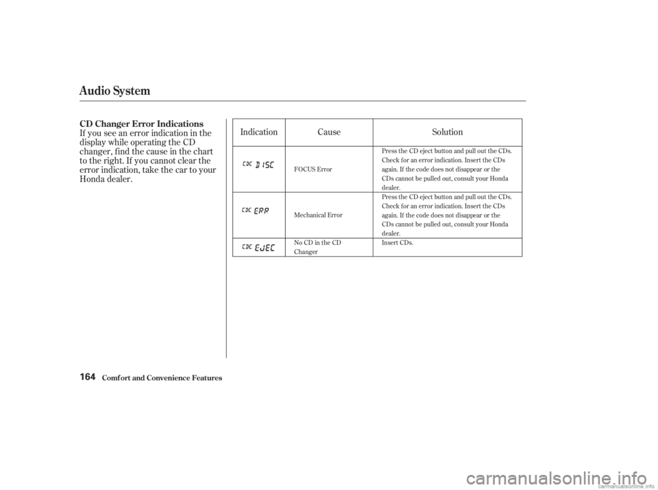 HONDA ACCORD SEDAN 2003  Owners Manual (in English) If you see an error indication in the
display while operating the CD
changer, f ind the cause in the chart
to the right. If you cannot clear the
error indication, take the car to your
Honda dealer.Ind