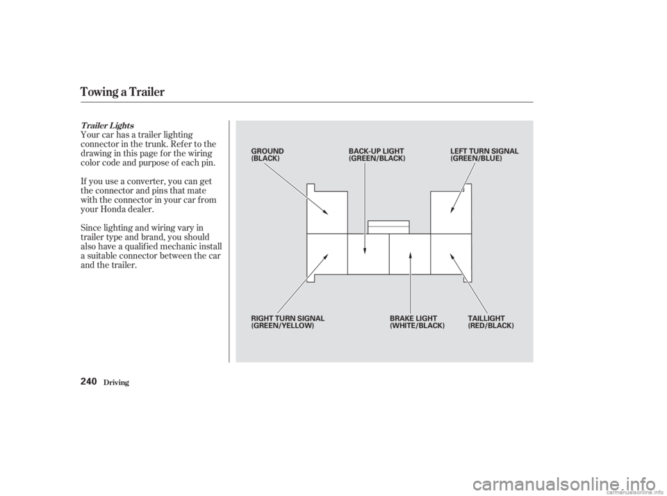 HONDA ACCORD SEDAN 2003  Owners Manual (in English) Your car has a trailer lighting
connector in the trunk. Ref er to the
drawing in this page f or the wiring
color code and purpose of each pin.
If you use a converter, you can get
the connector and pin