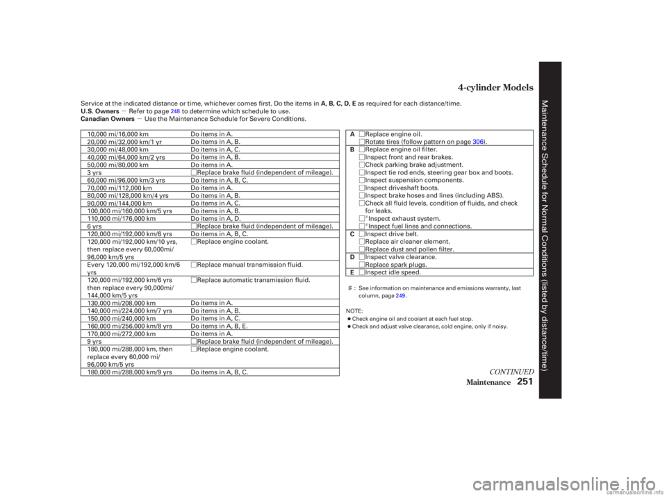 HONDA ACCORD SEDAN 2003  Owners Manual (in English) µ
µ
Ø
Ø
Ø
Ø
Ø
Ø
Ø Ø
Ø
Ø
Ø
Ø
Ø
Ø
Ø
Ø
Ø
Ø
Ø
Ø
Ø
Ø
Ø
Ø
Ø
Ì
Ì

CONT INUED
Maint enance
4-cylinder Models
251
Canadian Owners U.S. Owners
A, B, C