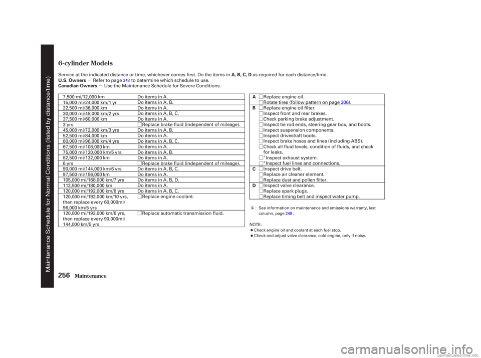 HONDA ACCORD SEDAN 2003  Owners Manual (in English) µ
µ
Ø
Ø
Ø
Ø Ø
Ø
Ø
Ø
Ø
Ø
Ø
Ø
Ø
Ø
Ø
Ø
Ø
Ø
Ø
Ø
Ø
Ø
Ì
Ì

6-cylinder Models
Maint enance256
Canadian Owners U.S. Owners
A, B, C, D
AB
C
D
Use the Maint