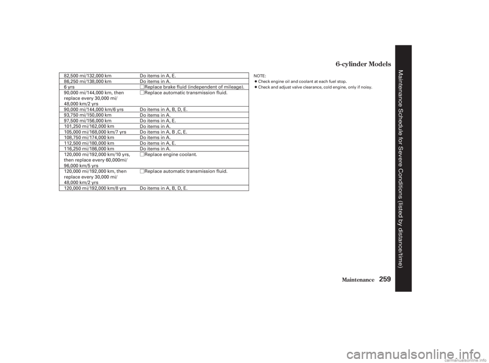 HONDA ACCORD SEDAN 2003  Owners Manual (in English) Ø
Ø
Ø
Ø
6-cylinder Models
Maint enance259
Check engine oil and coolant at each fuel stop.
Check and adjust valve clearance, cold engine, only if noisy.
NOTE:Do items in A, E.
Do items in A.
Re