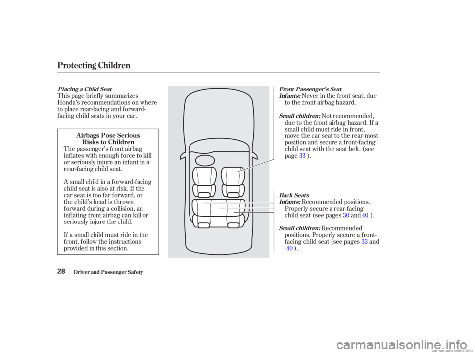 HONDA ACCORD SEDAN 2003   (in English) Owners Guide This page brief ly summarizes
Honda’s recommendations on where
to place rear-facing and forward-
f acing child seats in your car.Never in the f ront seat, due
to the f ront airbag hazard.
The passen